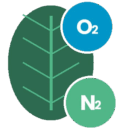 logo1 biogases 2